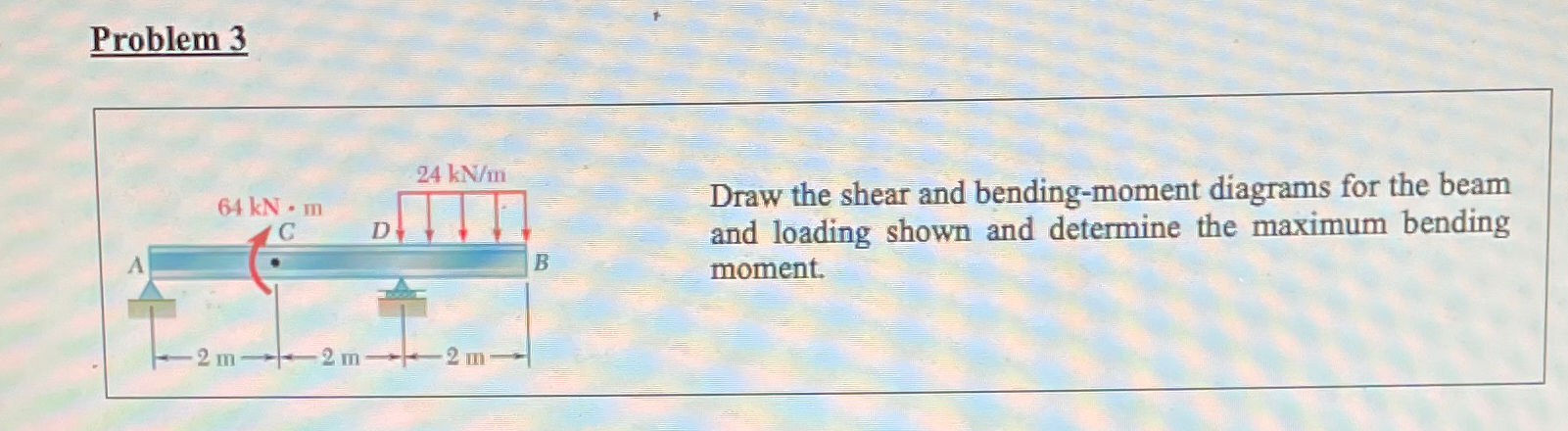 Problem 3 Draw the shear and bending - moment