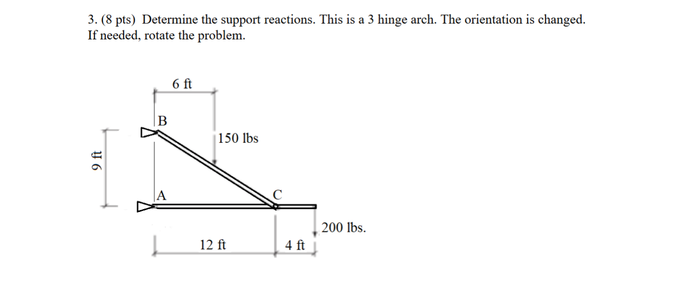 ( 8 pts ) Determine the support reactions. This