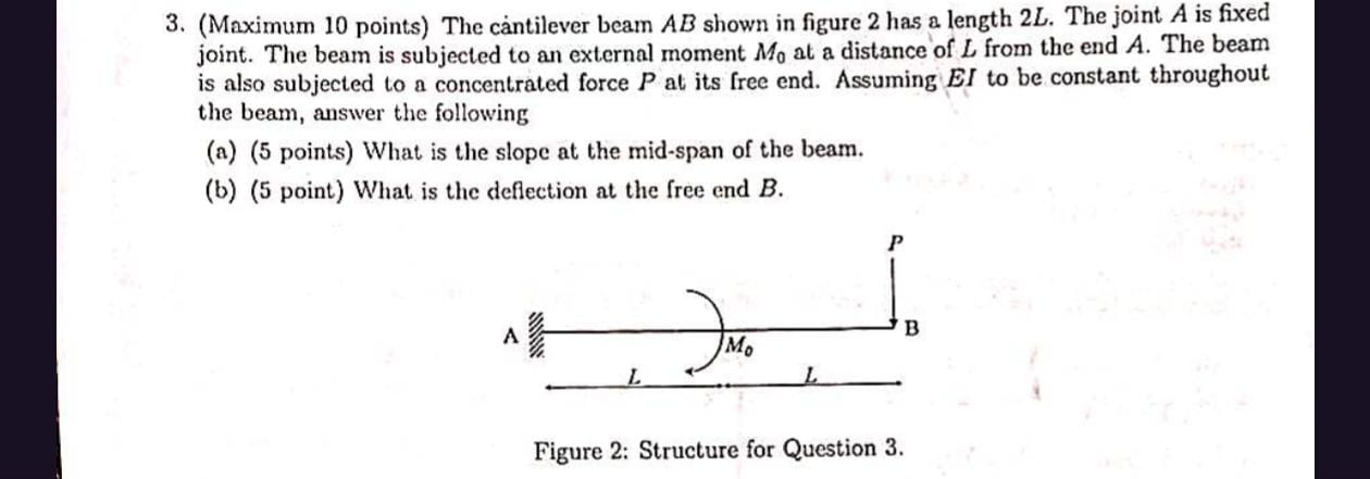 Maximum 1 0 points ) The cantilever beam A B