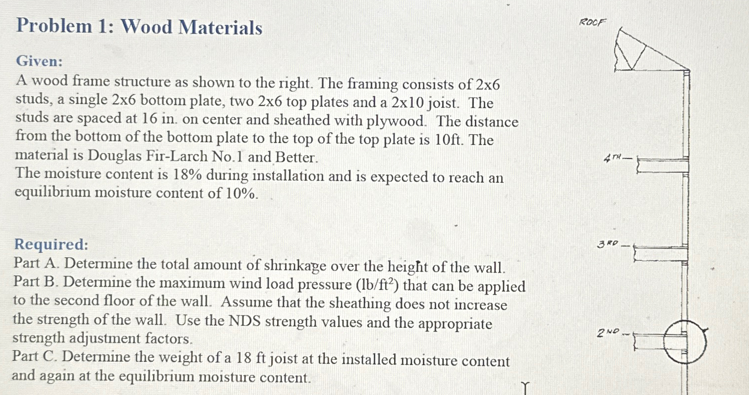 Problem 1 : Wood Materials Given: A wood frame