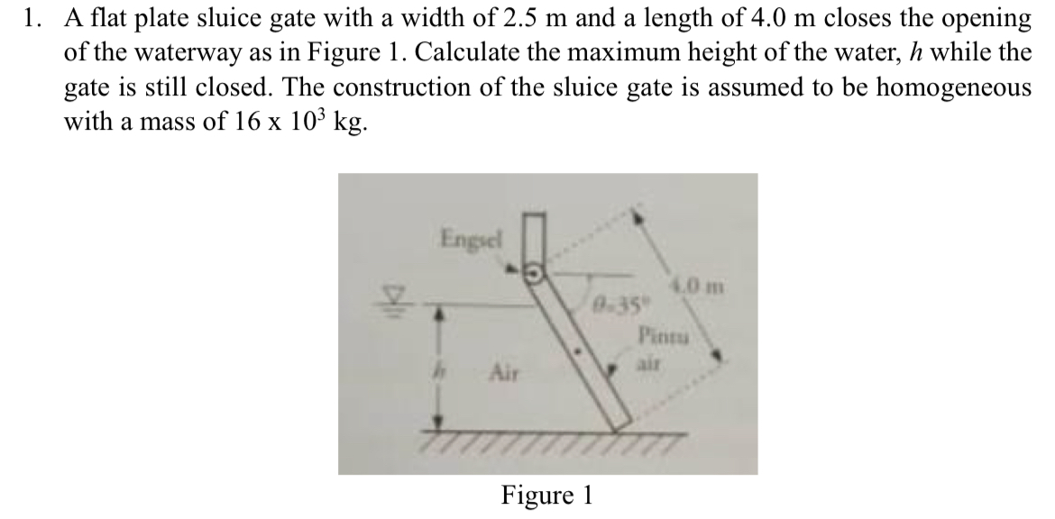 A flat plate sluice gate with a width of 2 . 5 m