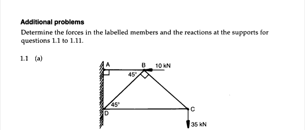 Additional problems Determine the forces in the