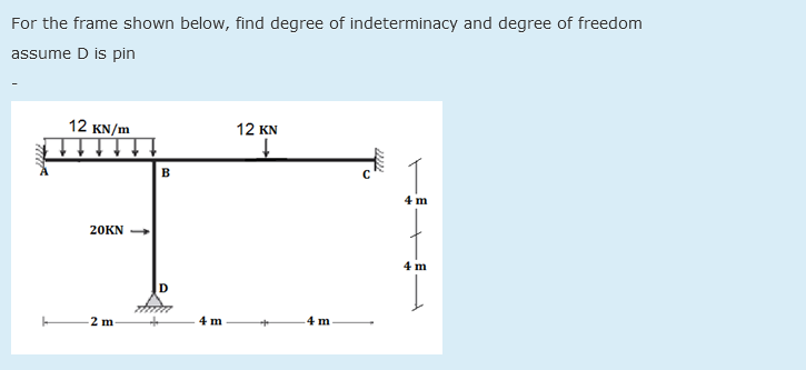 For the frame shown below, find degree of