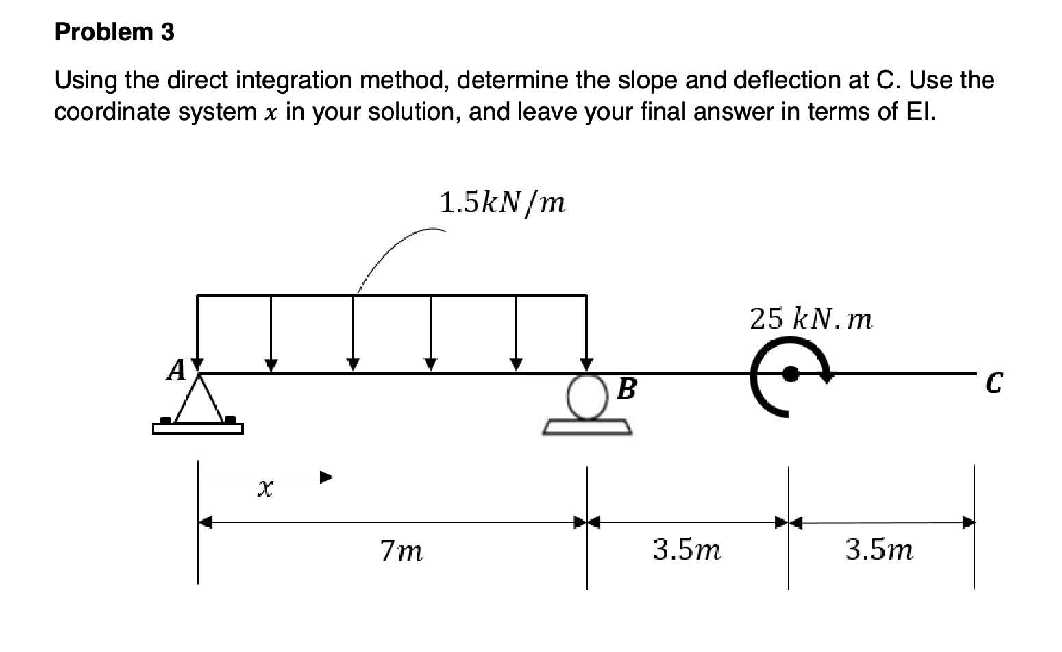 Problem 3 Using the direct integration method,