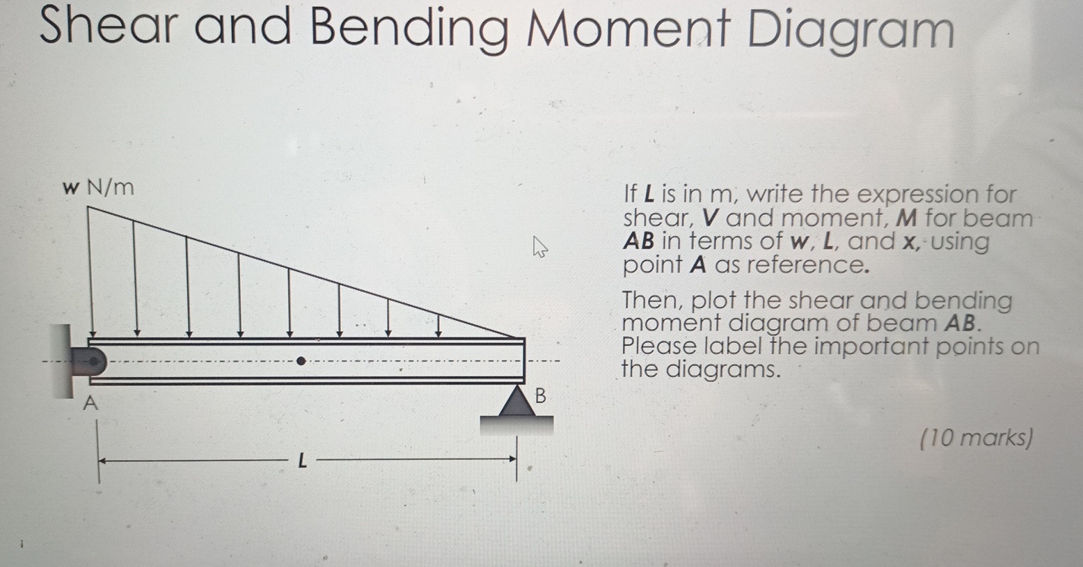 Shear and Bending Moment Diagram If L is in m ,