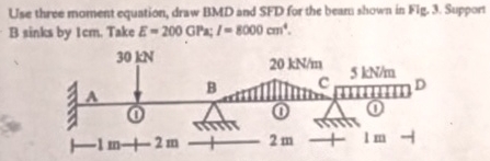 Use three moment equation, draw BMD and SFD for