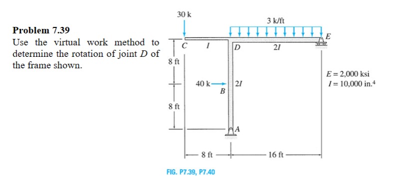 Problem 7 . 3 9 Use the virtual work method to