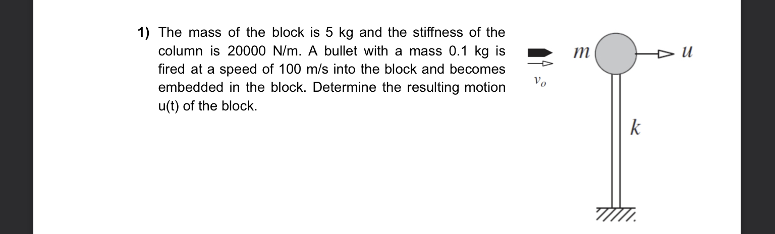 The mass of the block is 5 k g and the stiffness