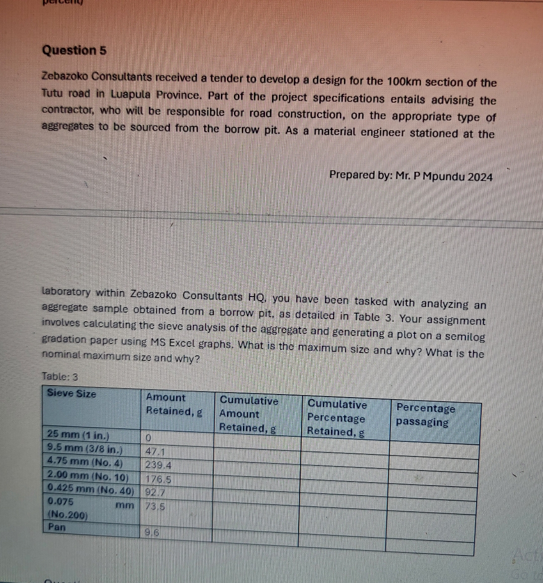 Question 5 Zebazoko Consultants received a tender