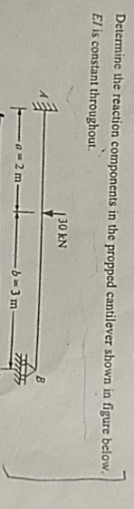 Determine the reaction components in the propped
