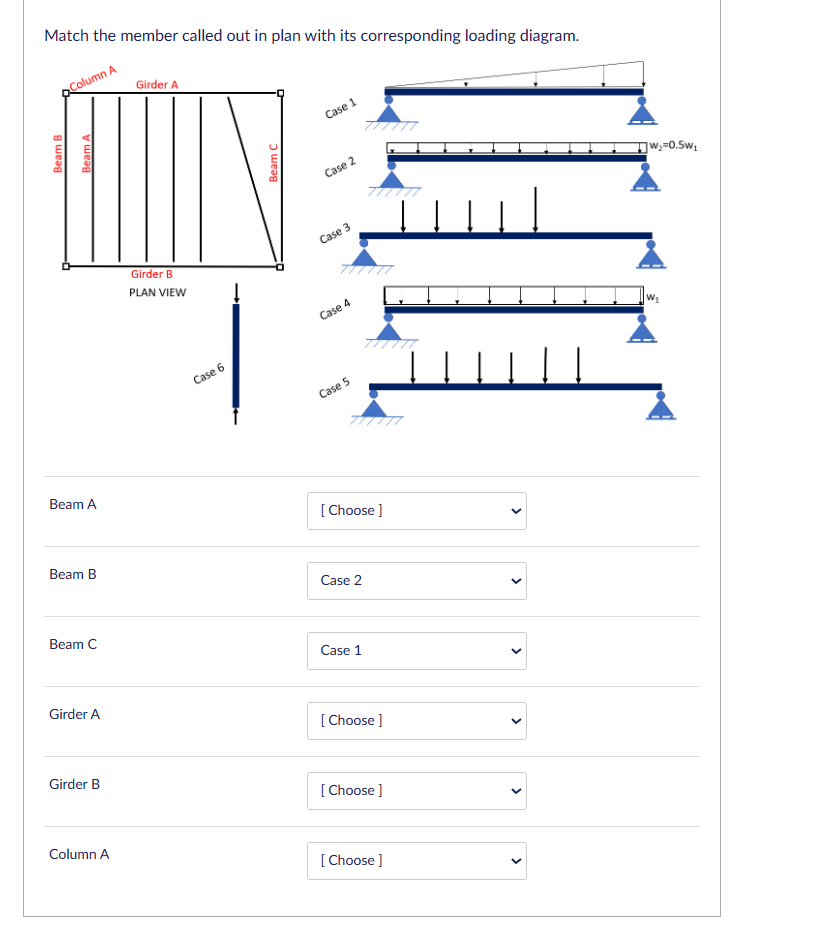 Match the member called out in plan with its