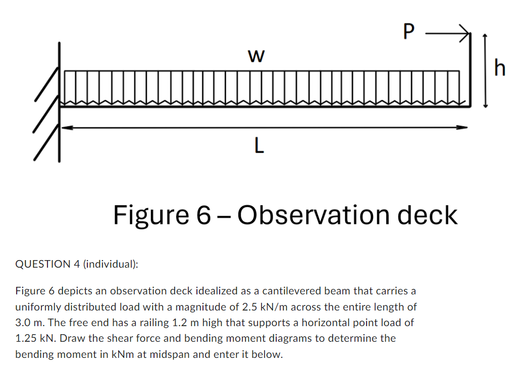 QUESTION 4 ( individual ) : Figure 6 depicts an