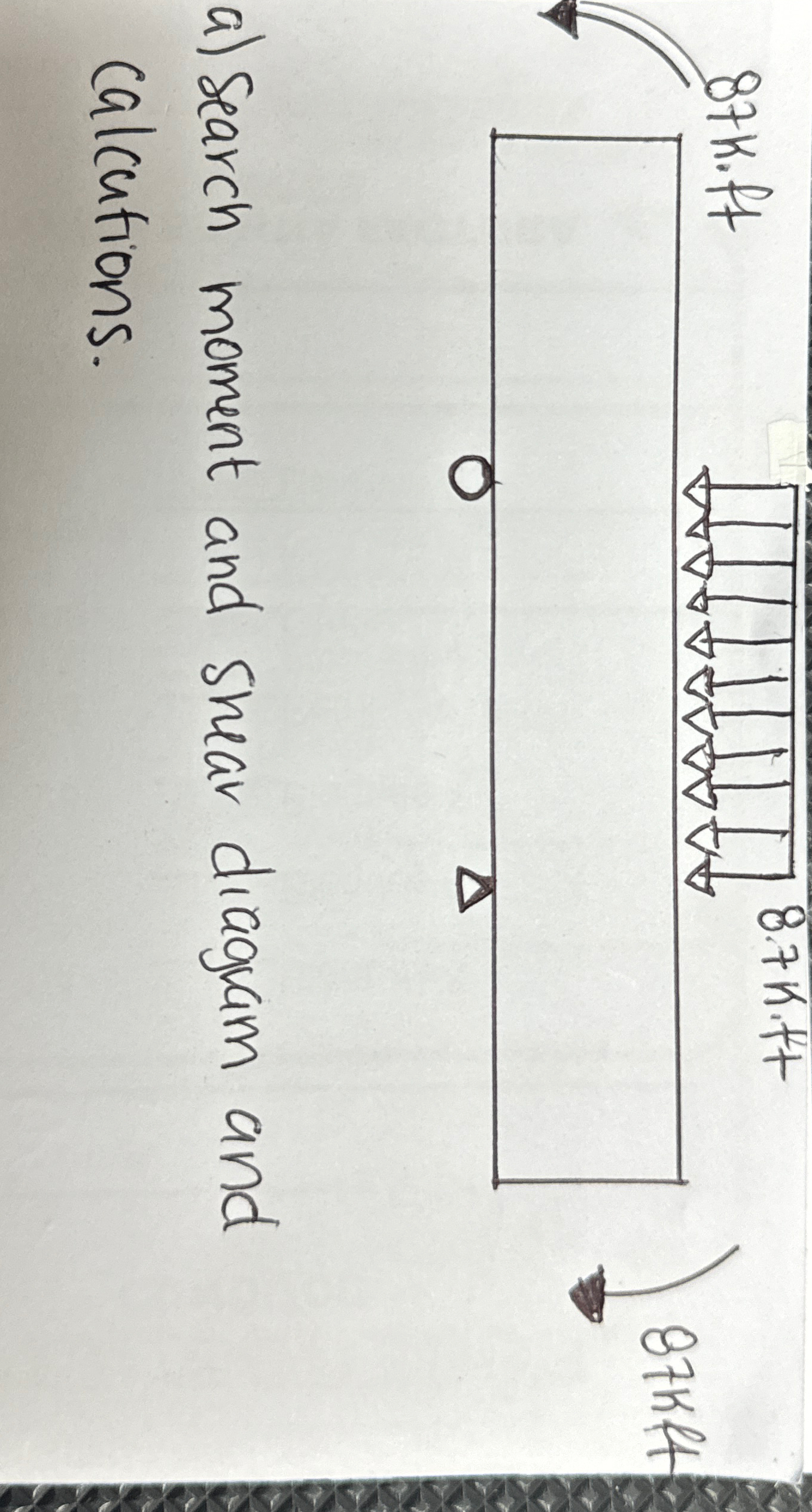 a ) search moment and Shear diagram and