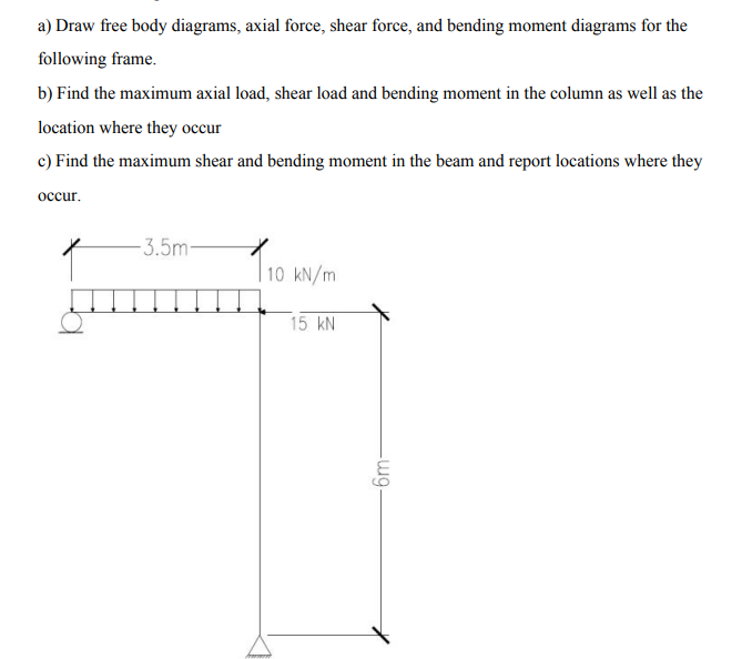 a ) Draw free body diagrams, axial force, shear