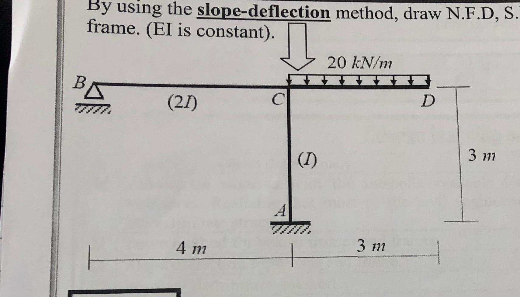 By using the slope - deflection method, draw N .