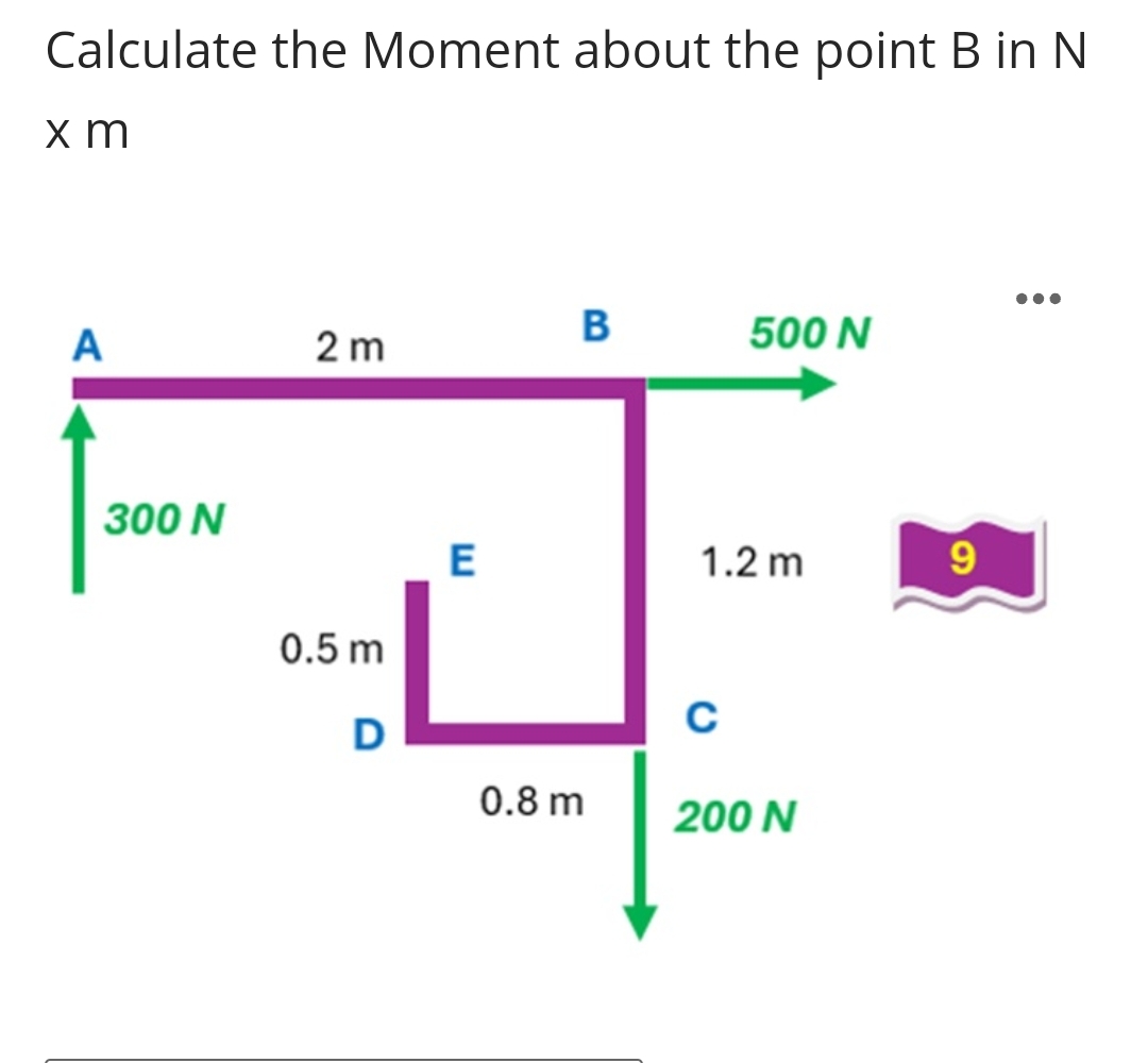 Calculate the Moment about the point B in N x m