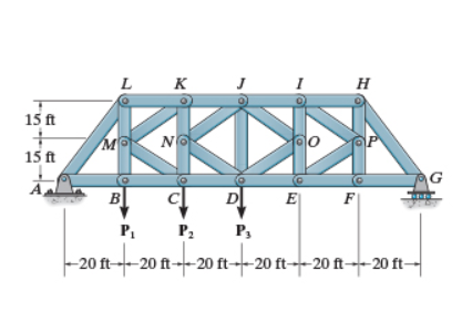 Consider the K - truss shown in ( Figure 1 ) .