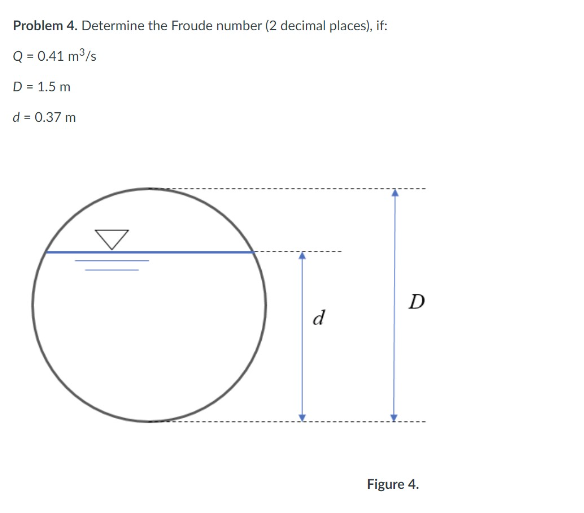 Problem 4 . Determine the Froude number ( 2