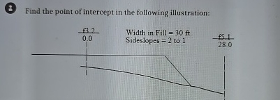 8 Find the point of intercept in the following