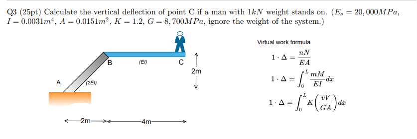 Q 3 ( 2 5 pt ) Calculate the vertical deflection