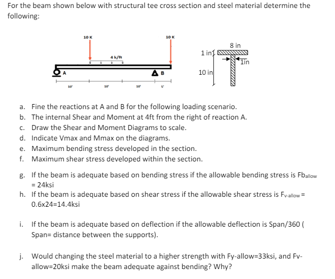 For the beam shown below with structural tee