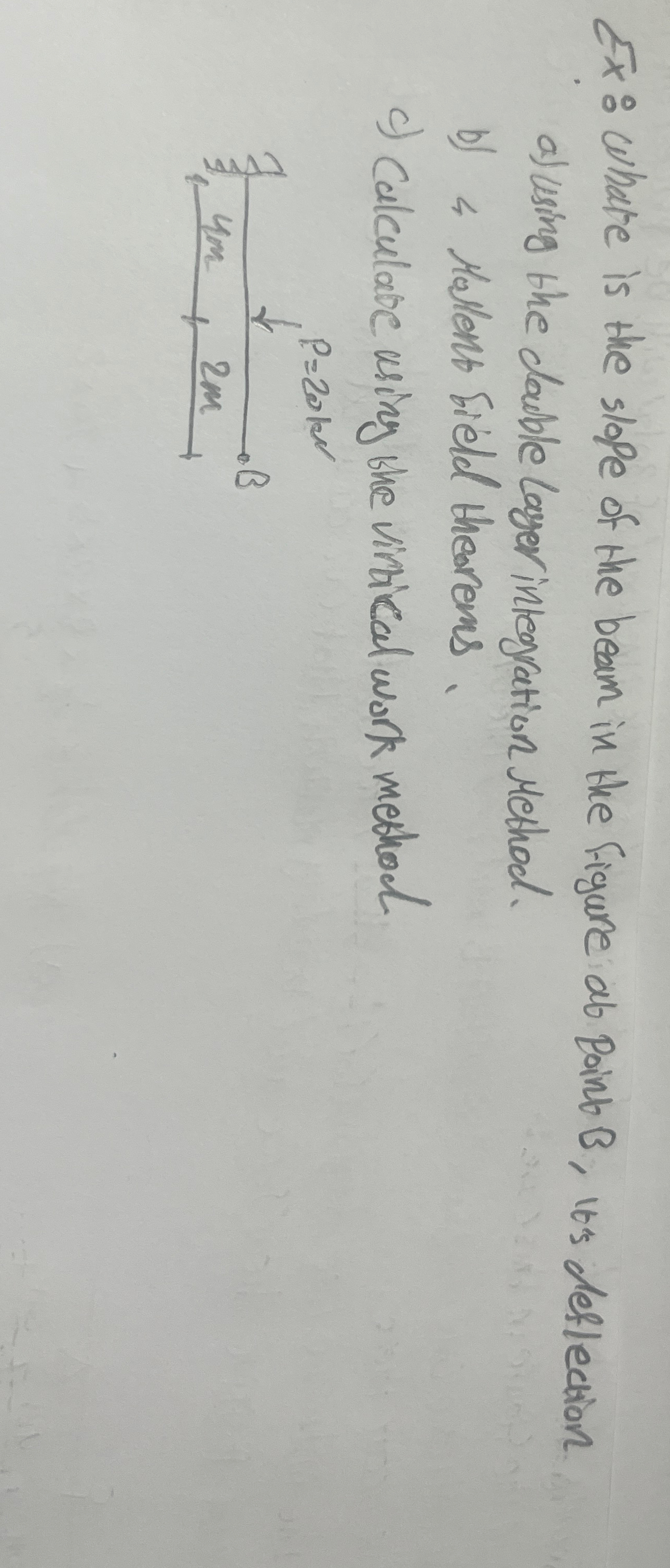 Ex: whate is the slope of the beam in the figure