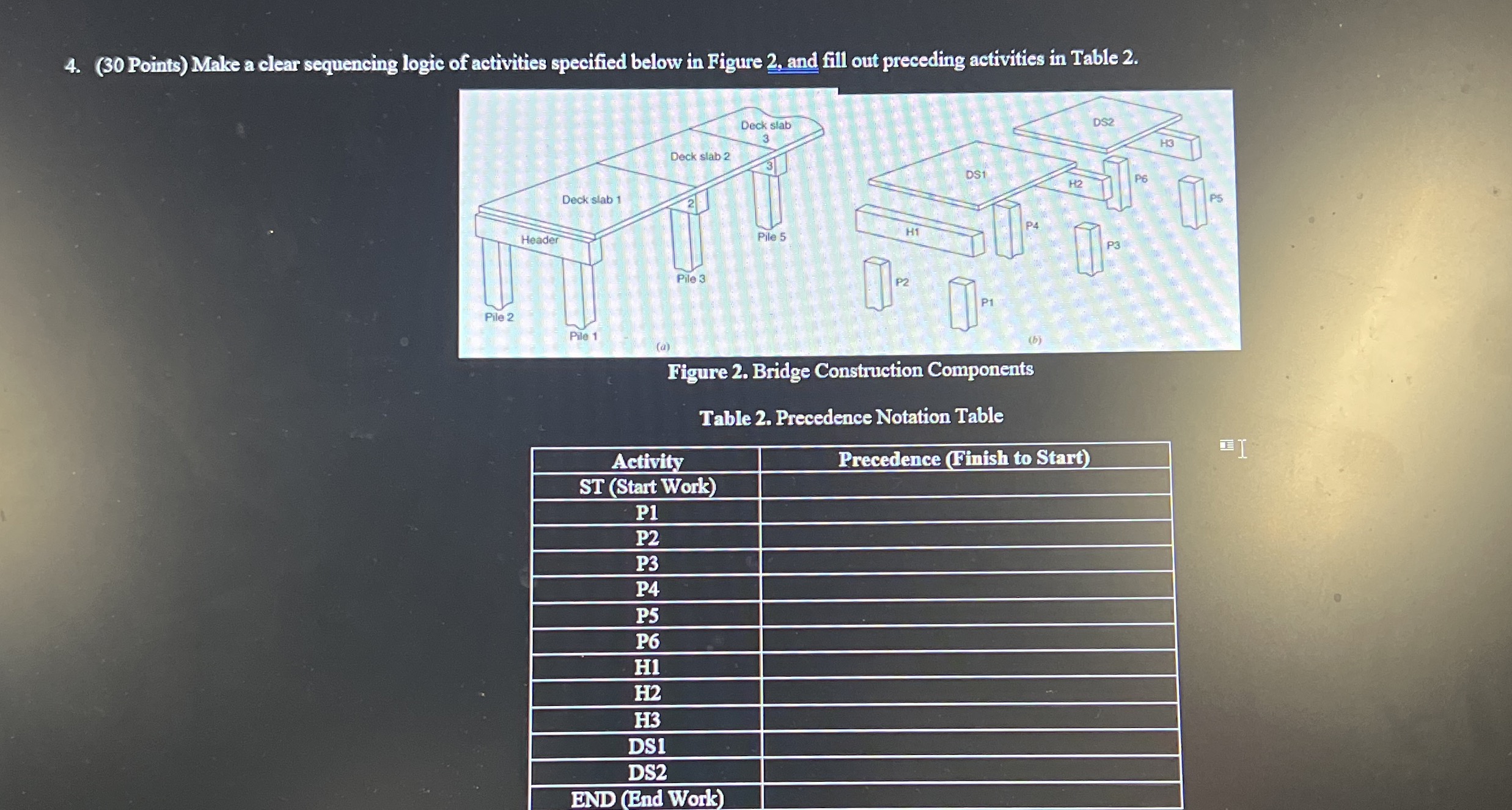 Make a clear sequencing logic of activities