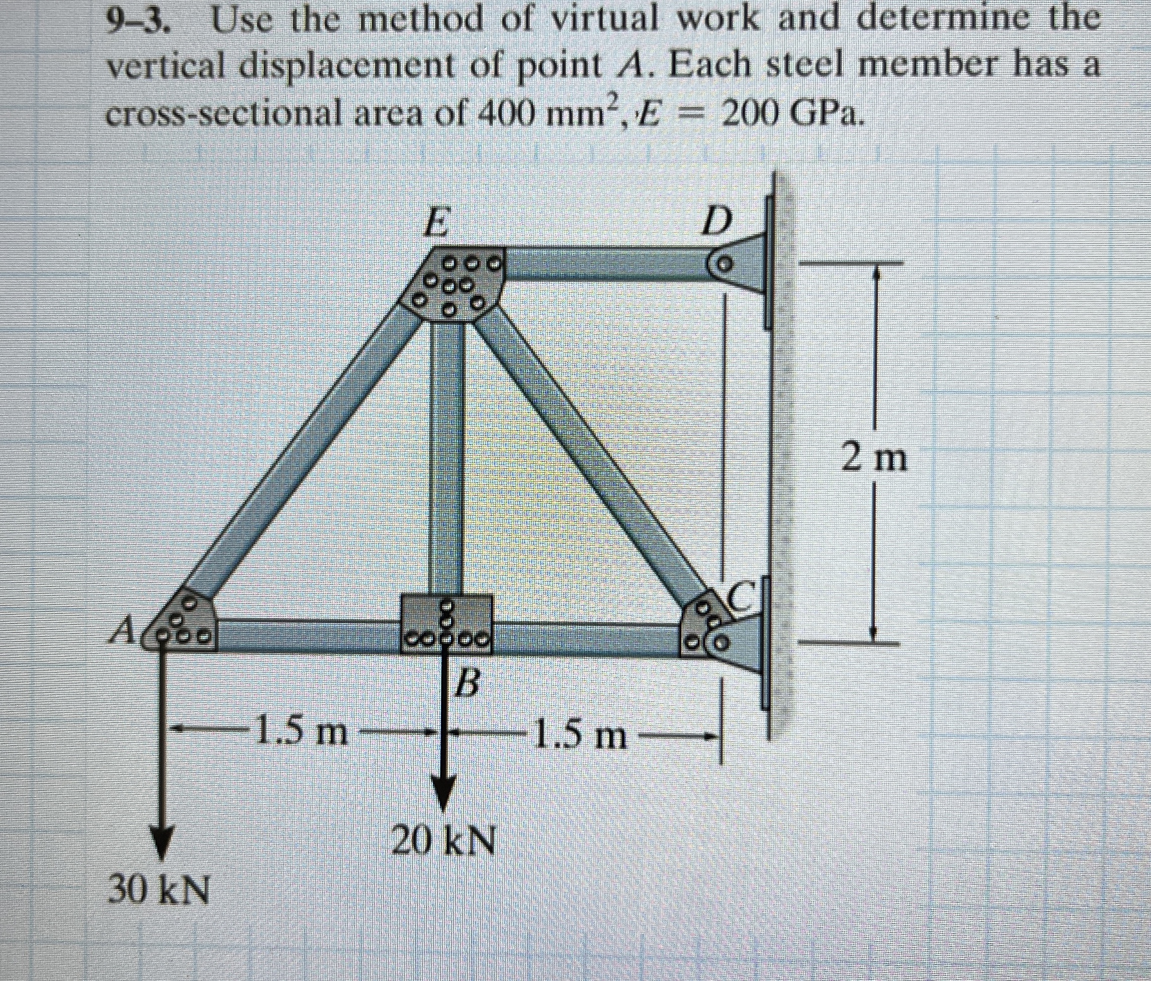 9 - 3 . Use the method of virtual work and