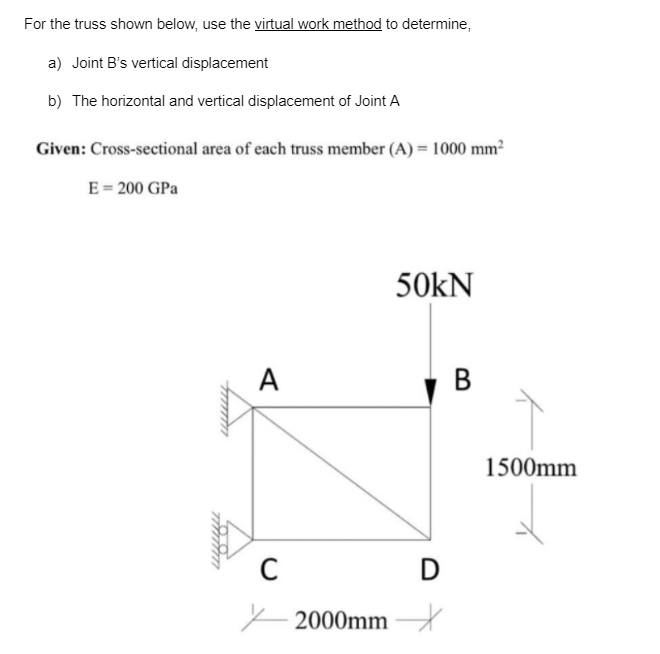 For the truss shown below, use the virtual work
