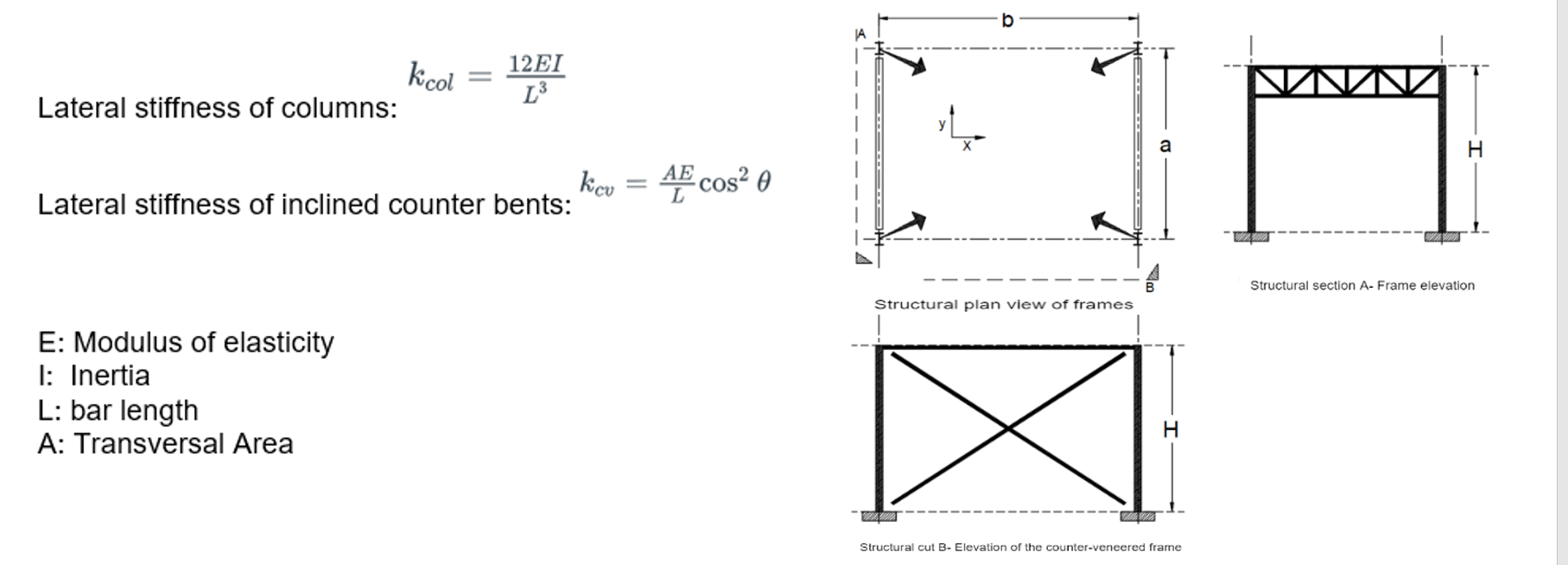 Can someone help me with this exercies?