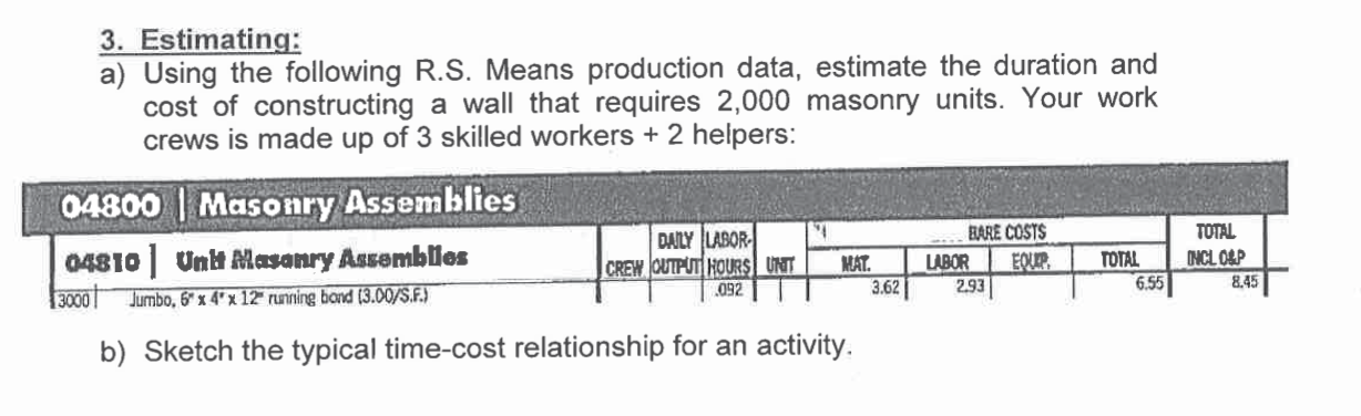 a . Using the R . S . Means production data,