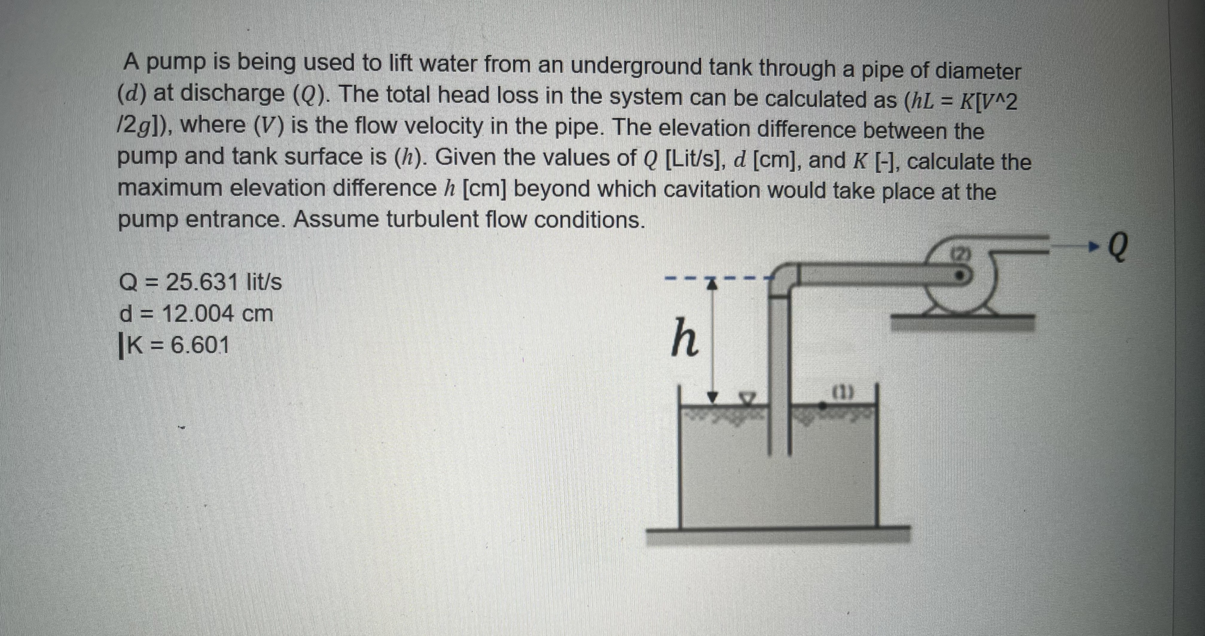 Need help with fluids