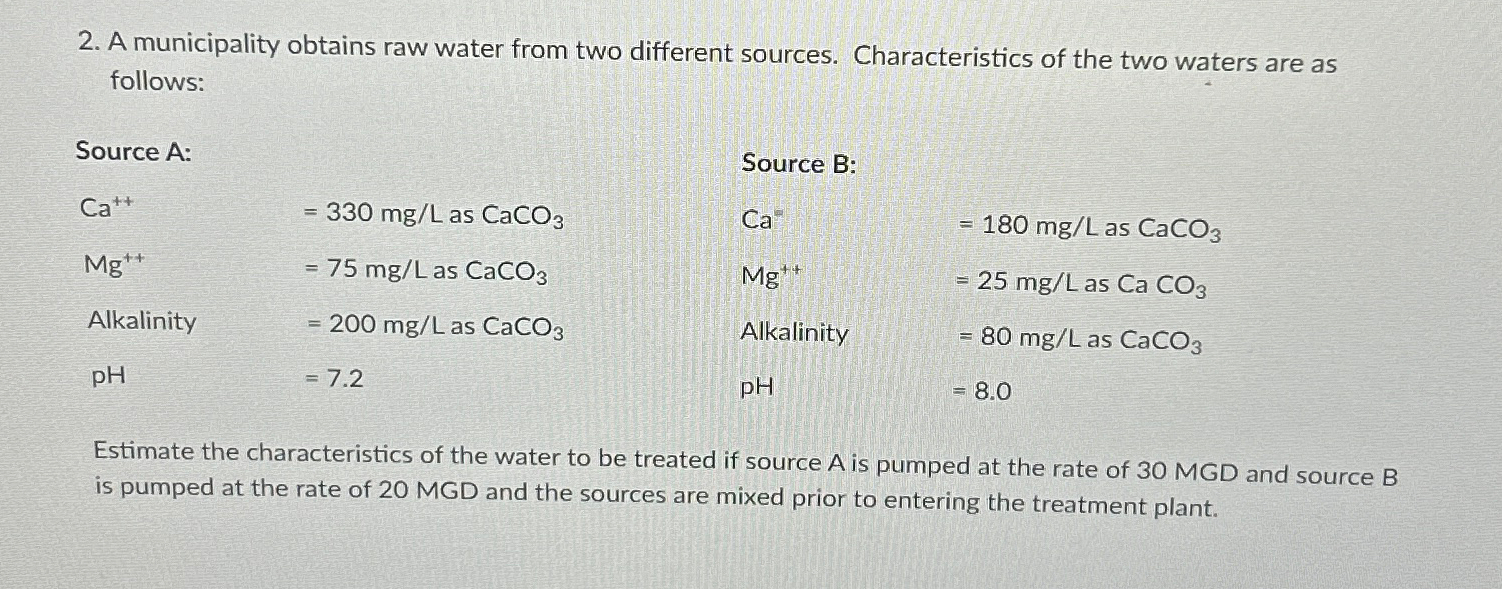A municipality obtains raw water from two
