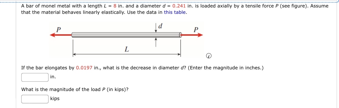 A bar of monel metal with a length L = 8 in . and