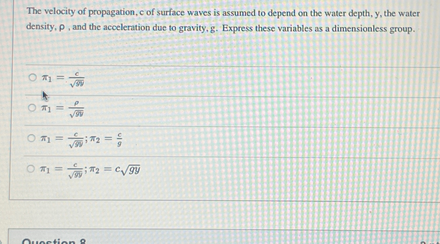 The velocity of propagation, c of surface waves
