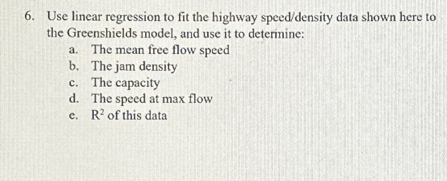 Use linear regression to fit the highway speed /