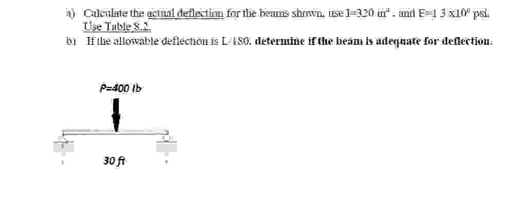 a ) Calculate the actual deflection for the beams