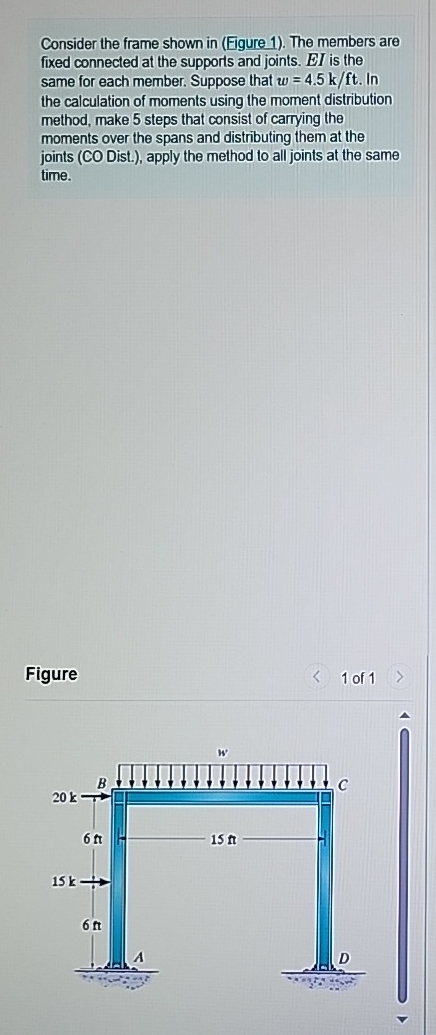 Consider the frame shown in ( Figure 1 ) . The