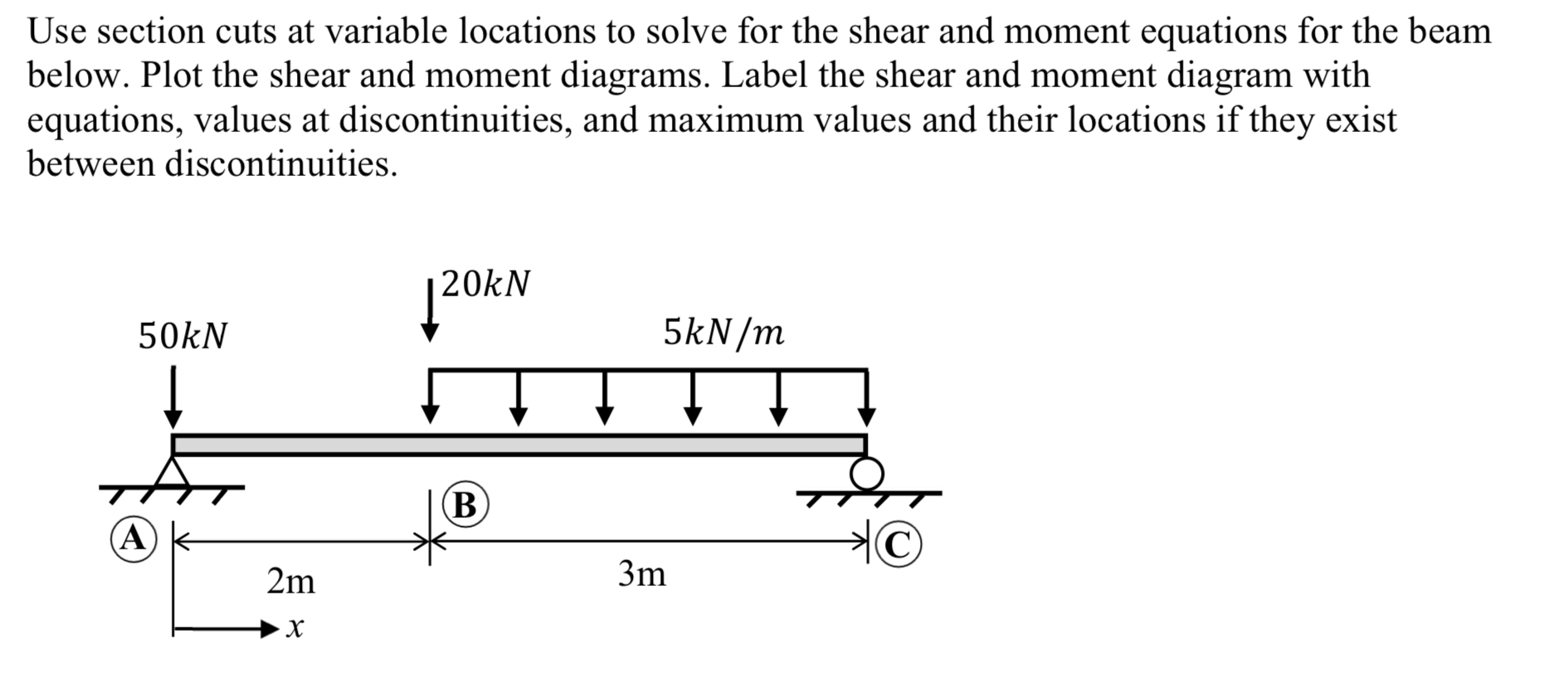 Use section cuts at variable locations to solve
