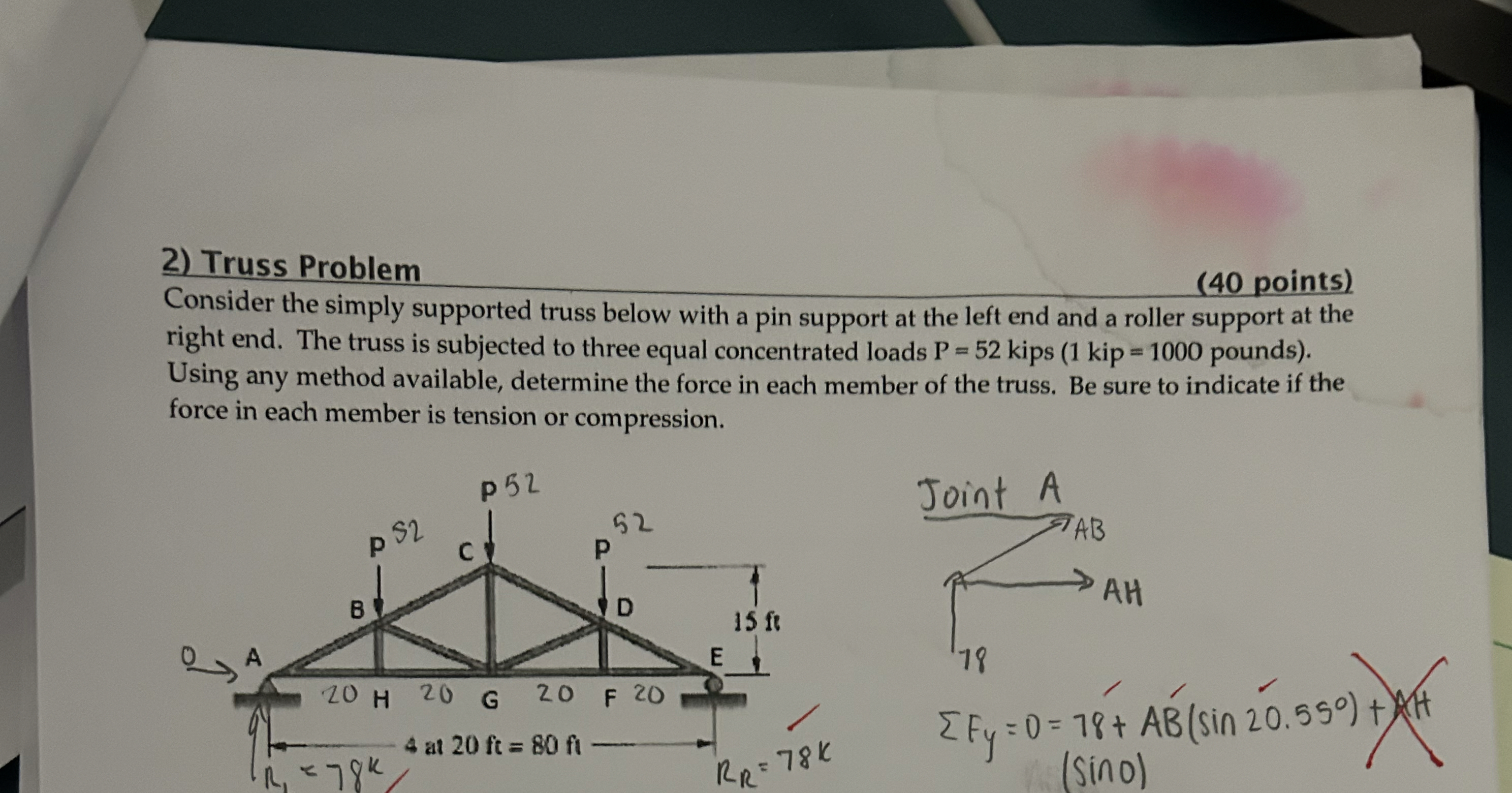 Truss Problem ( 4 0 points ) Consider the simply