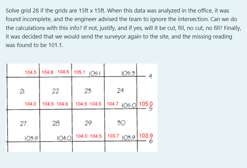 Solve grid 2 8 if the grids are 1 5 f t 1 5 f t .
