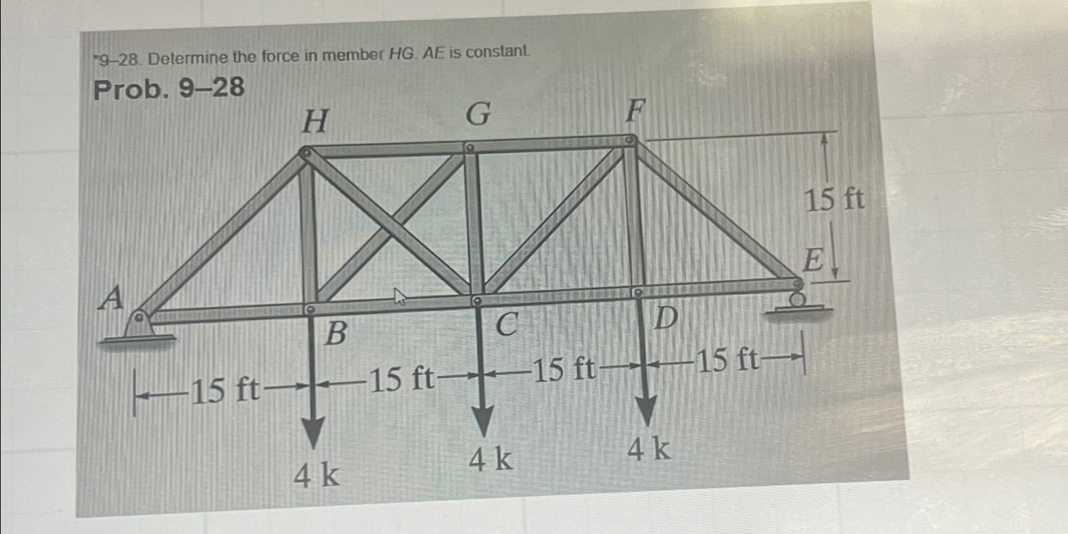 9 - 2 8 . Determine the force in member HG . AE