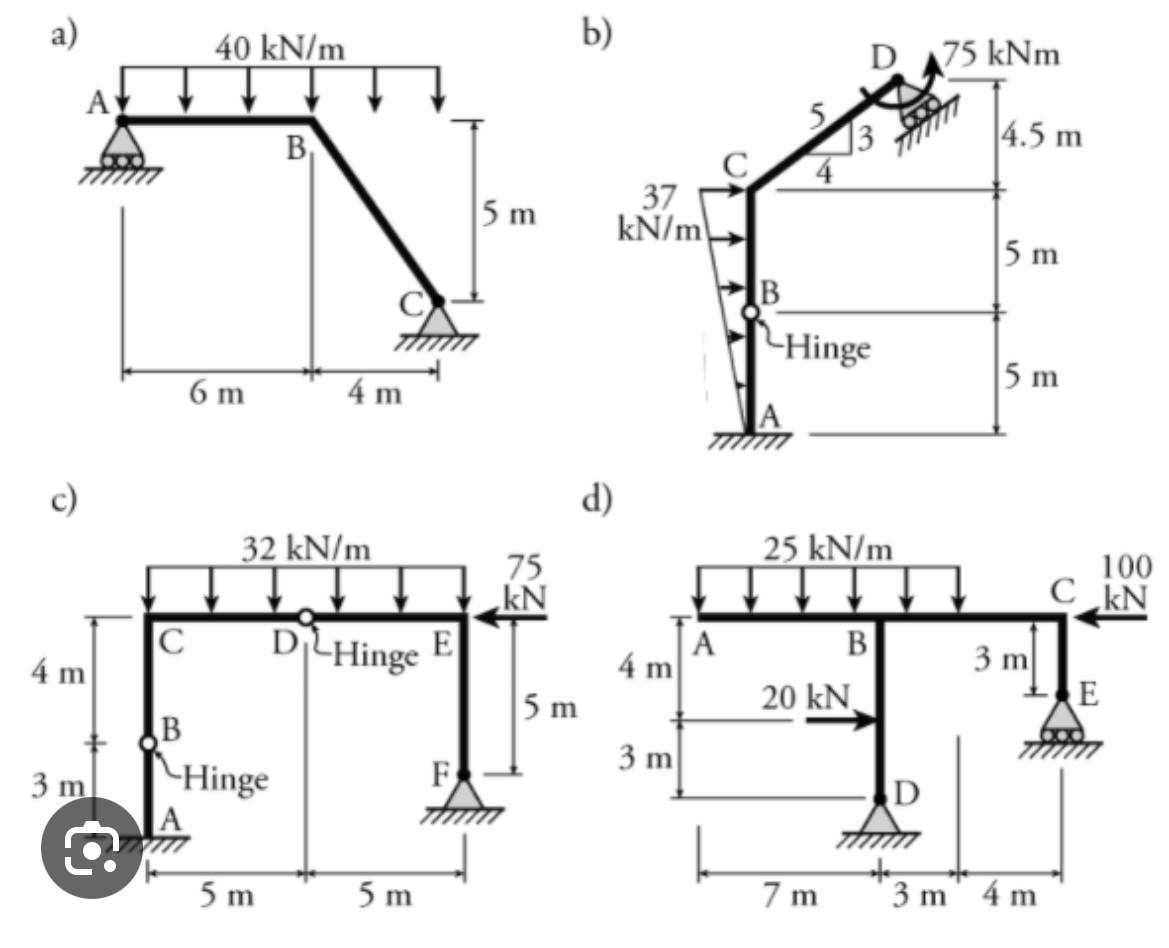 Find reactions b ) c ) d )
