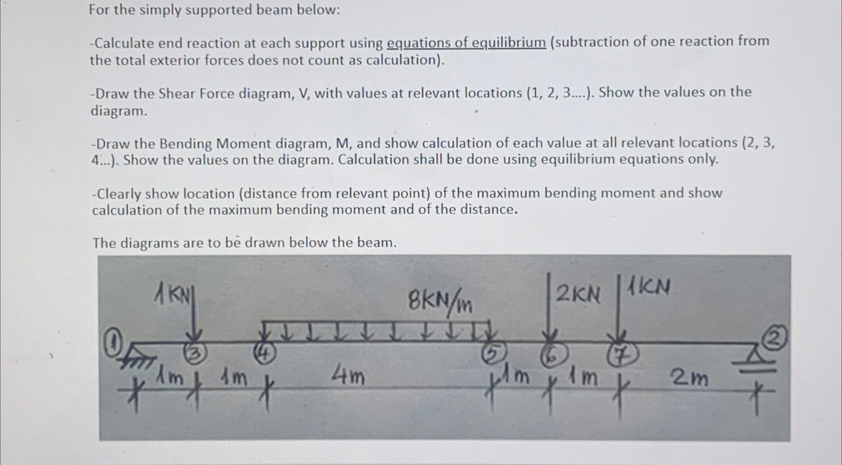 For the simply supported beam below: - Calculate