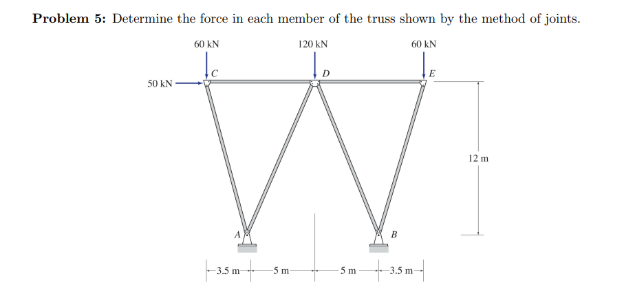 Problem 5 : Determine the force in each member of