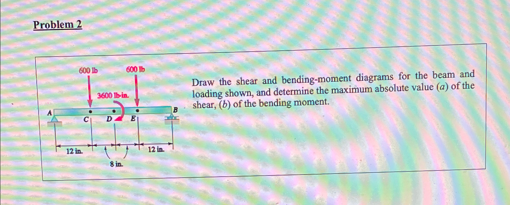 Problem 2 Draw the shear and bending - moment