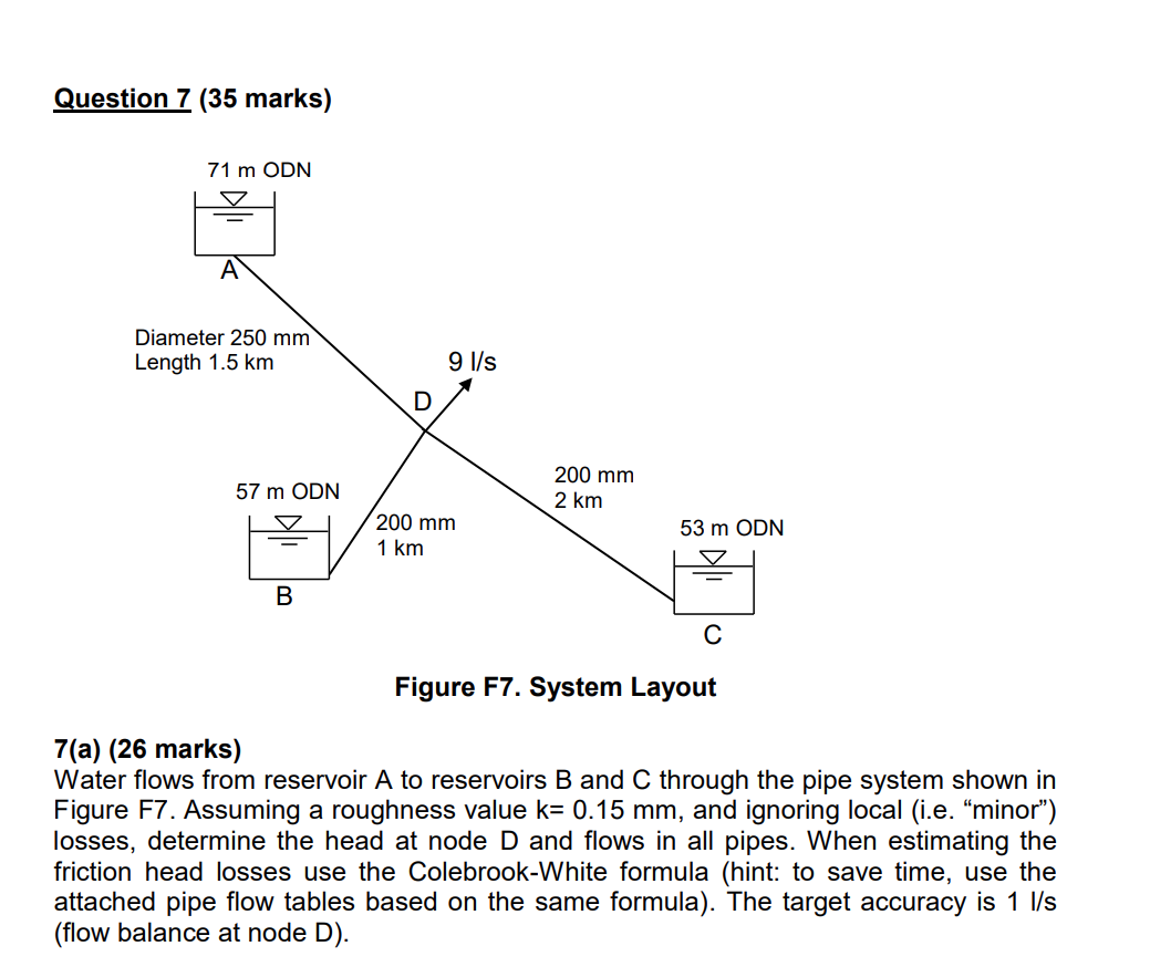 Water flows from reservoir A to reservoirs B and
