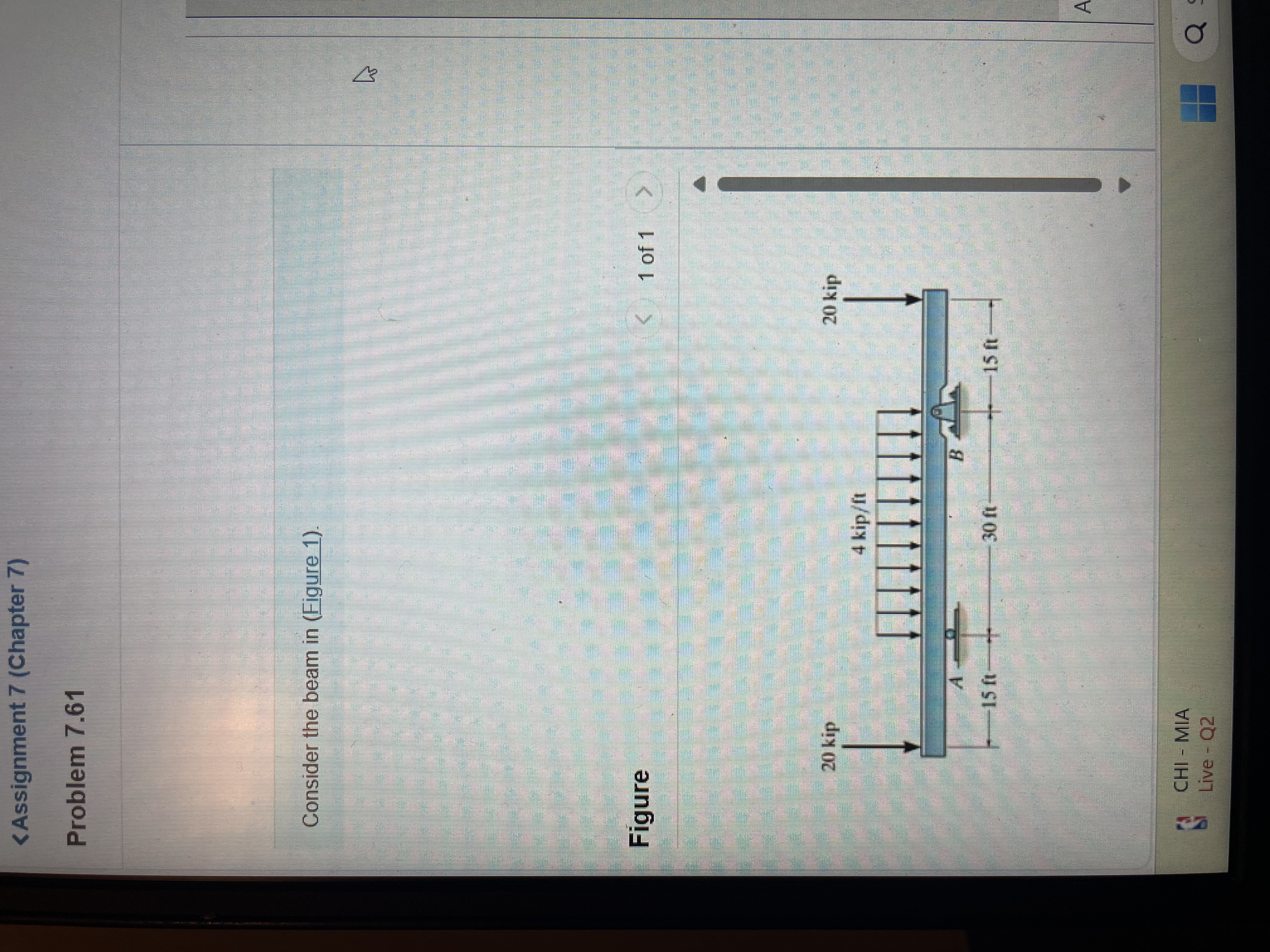 Consider the beam in figure 1 . Draw the shear