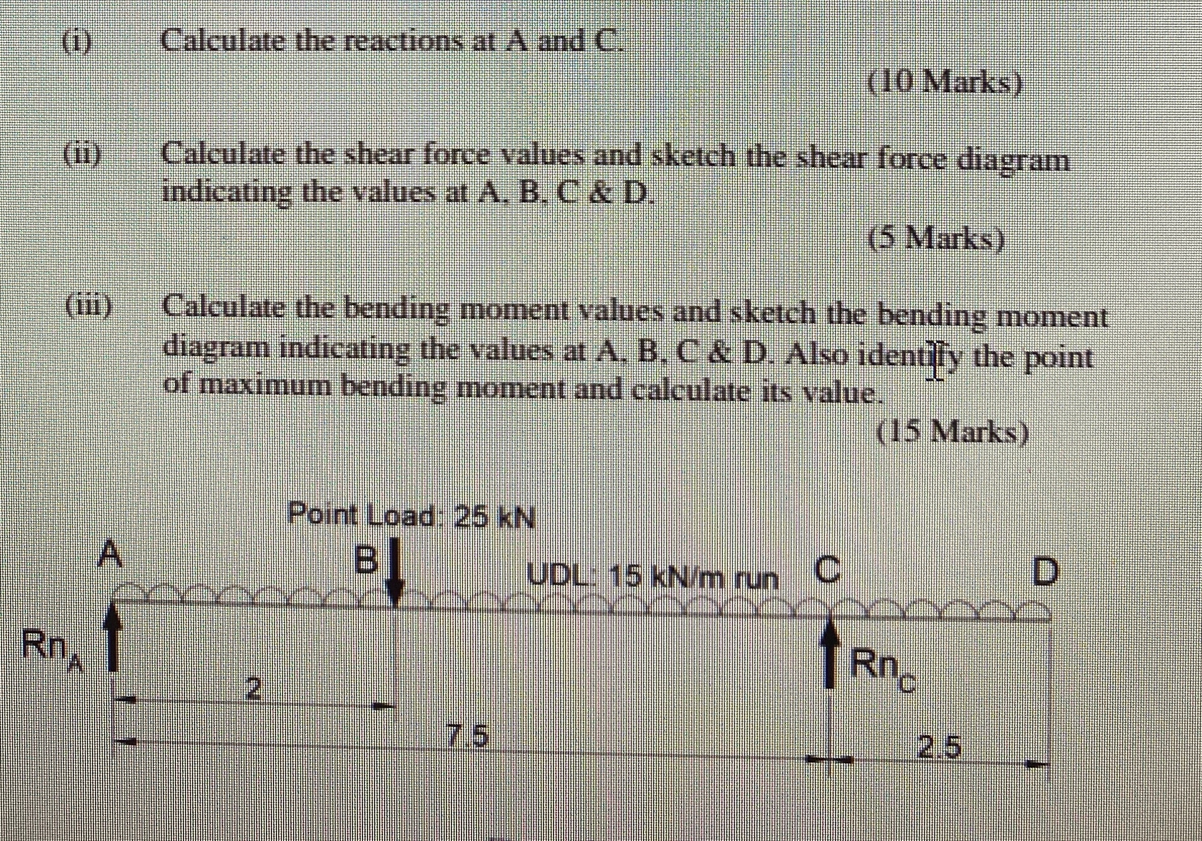 ( i ) Calculate the reactions at A and C . ( 1 0