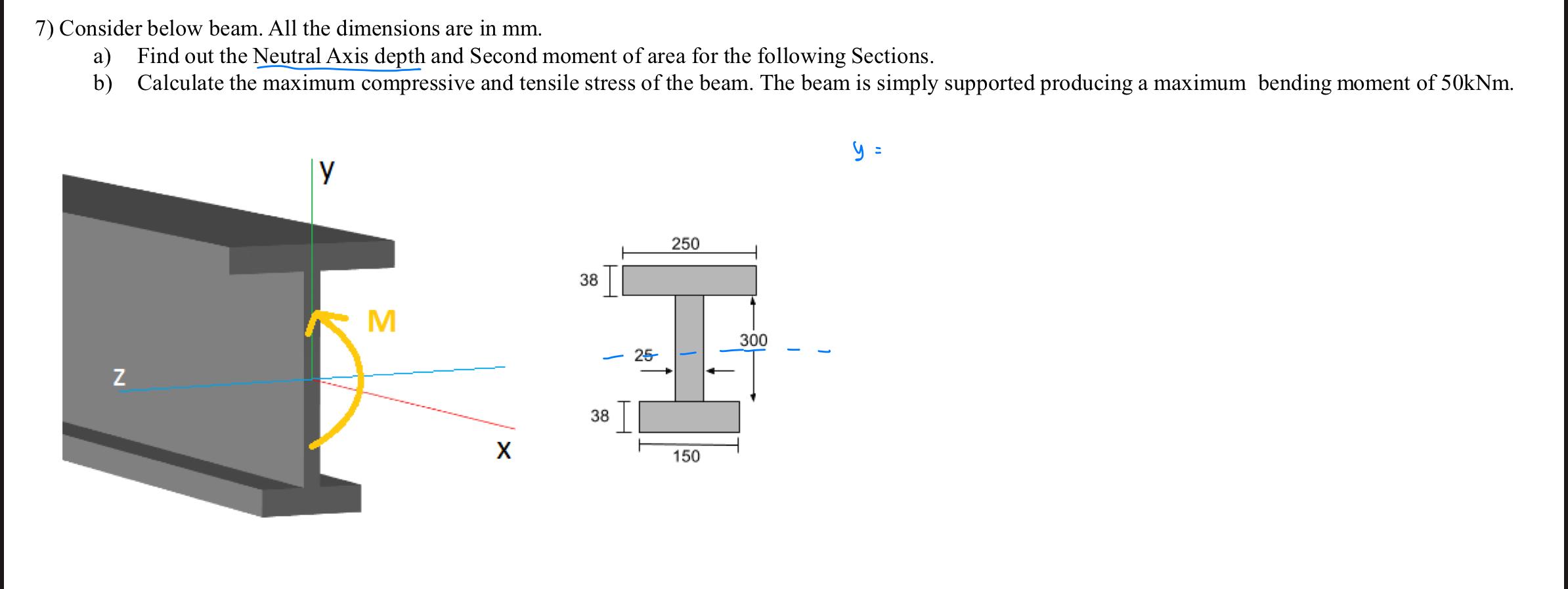 Consider below beam. All the dimensions are in m